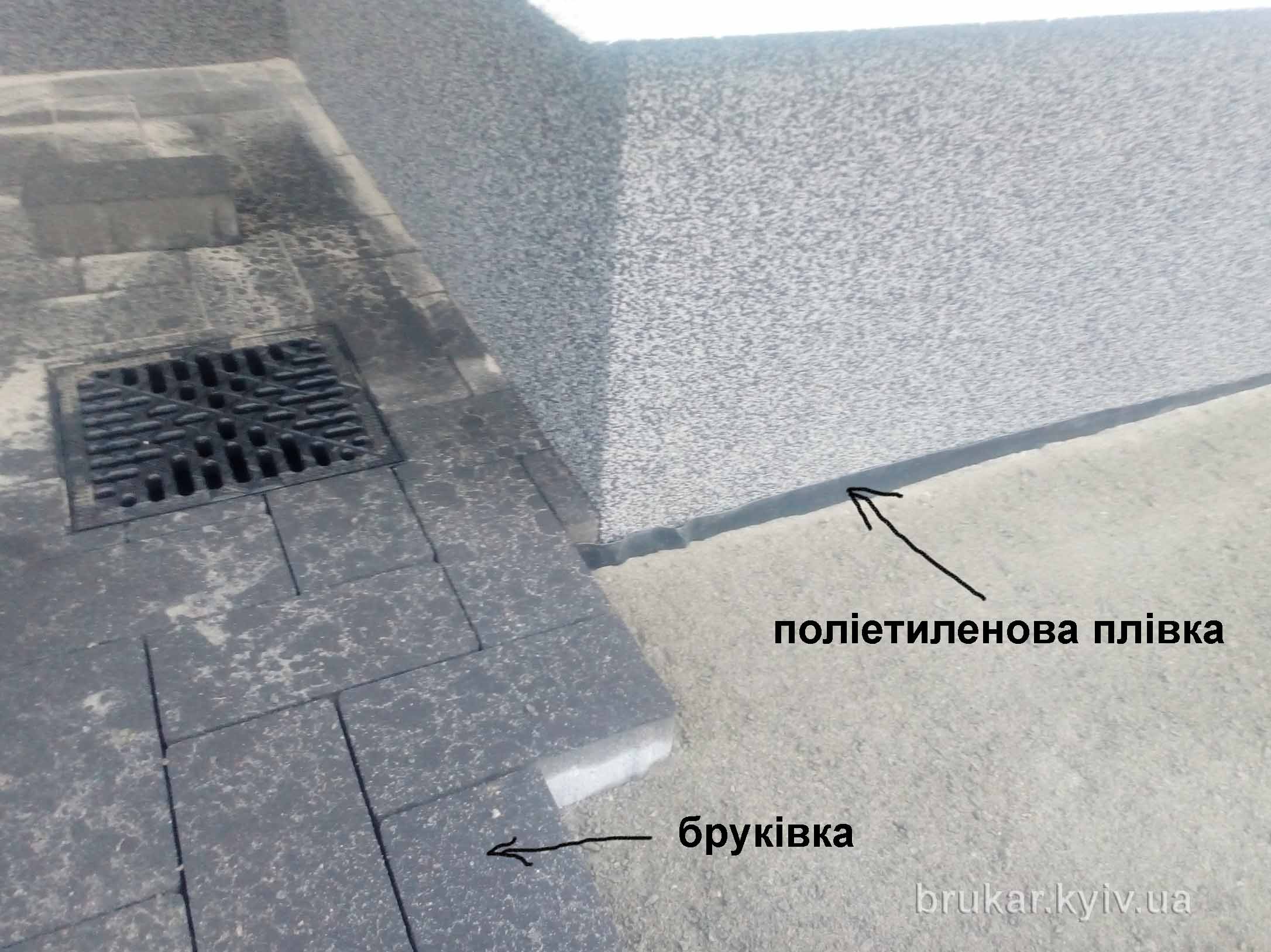 Укладання бруківки на відмостці будинку