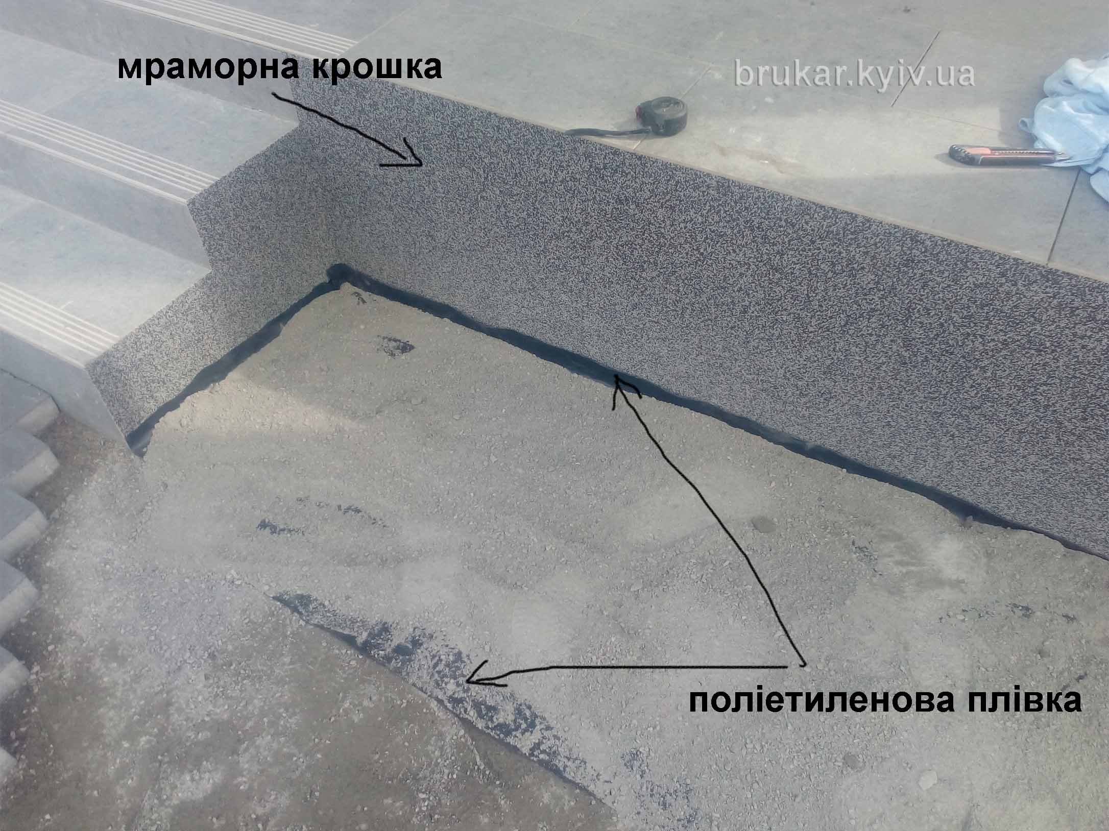 Плівка під тротуарну плитку